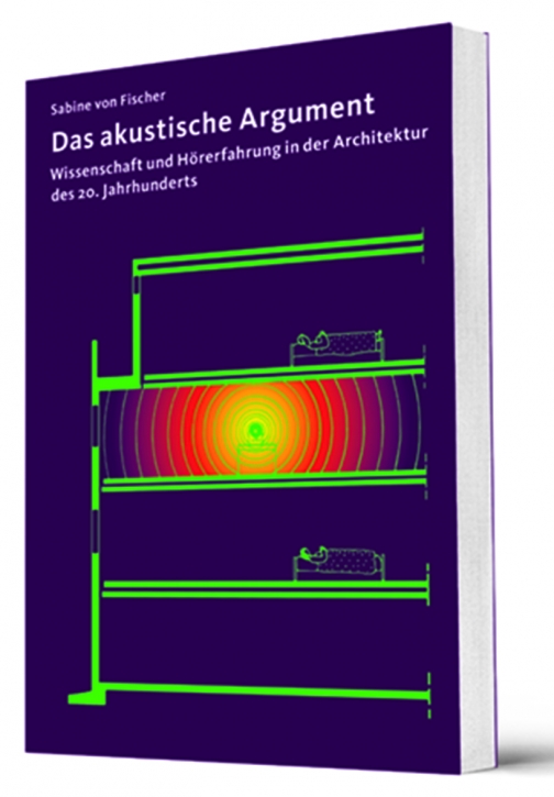 Das akustische Argument