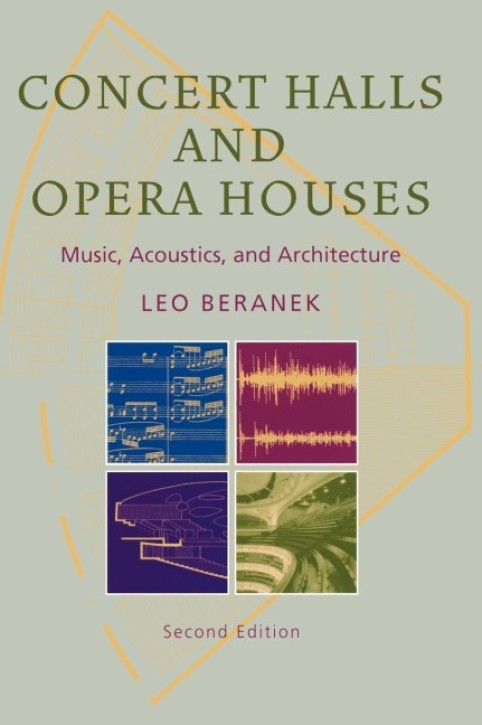 Concert Halls and Opera Houses Music, Acoustics, and Architecture