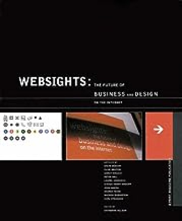 Websights the Future