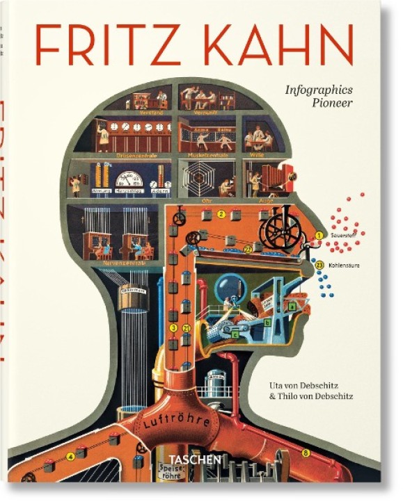 Fritz Kahn - Infographics Pioneer 
