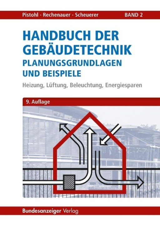Handbuch der Gebäudetechnik - Planungsgrundlagen und Beispiele Band 2: Heizung, Lüftung, Beleuchtung, Energiesparen