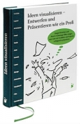Ideen visualisieren