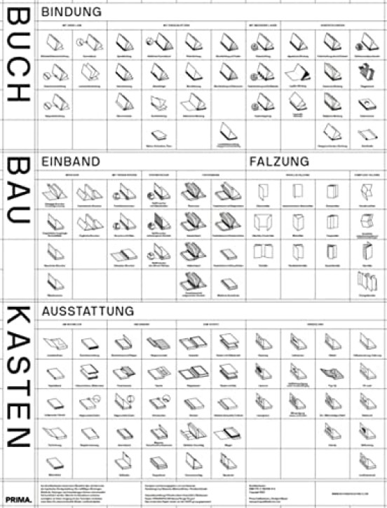 Lea Giesecke - BuchBauKasten (Faltplakat)