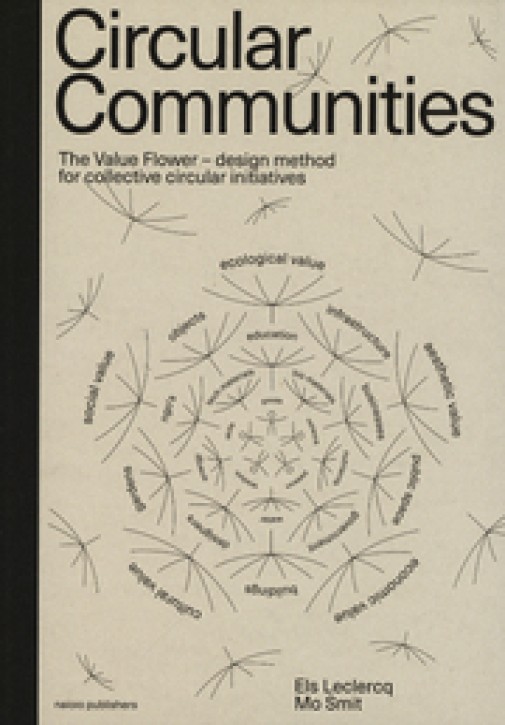 Circular Communities: The Circular Value Flower as a Design Method for Collectively Closing Resource Flows 
